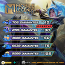 Mobile Legends Diamantes
